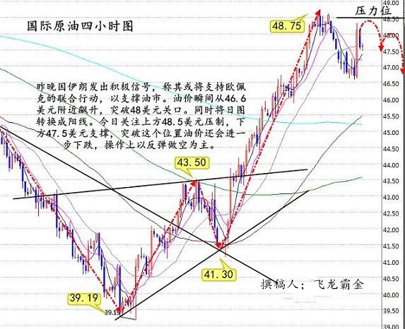 今天澳门晚上出什么马