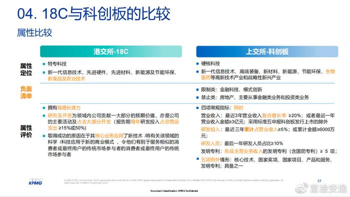 澳门平特一肖100%免费