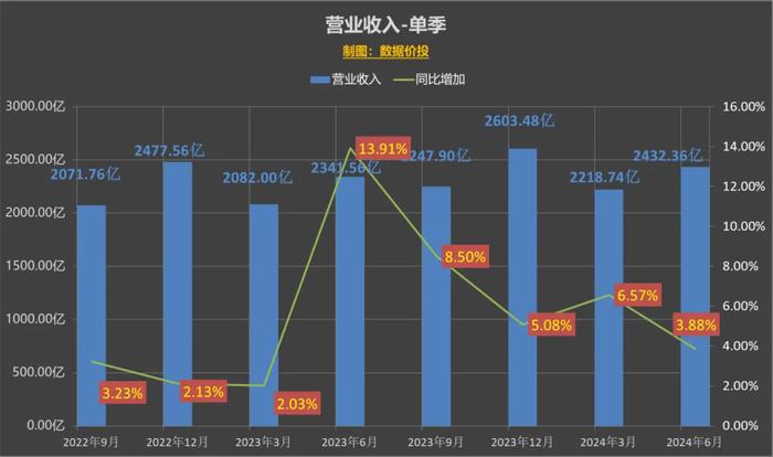 2025年新澳精准资料免费提供网站