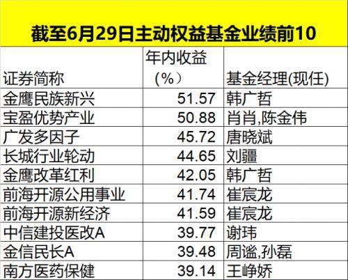 马会预测（基于你提到的“今天澳门今晚马出什么”的内容）