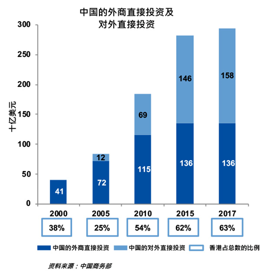 2025香港最新资料,深层策略执行数据_粉丝版12.59.79