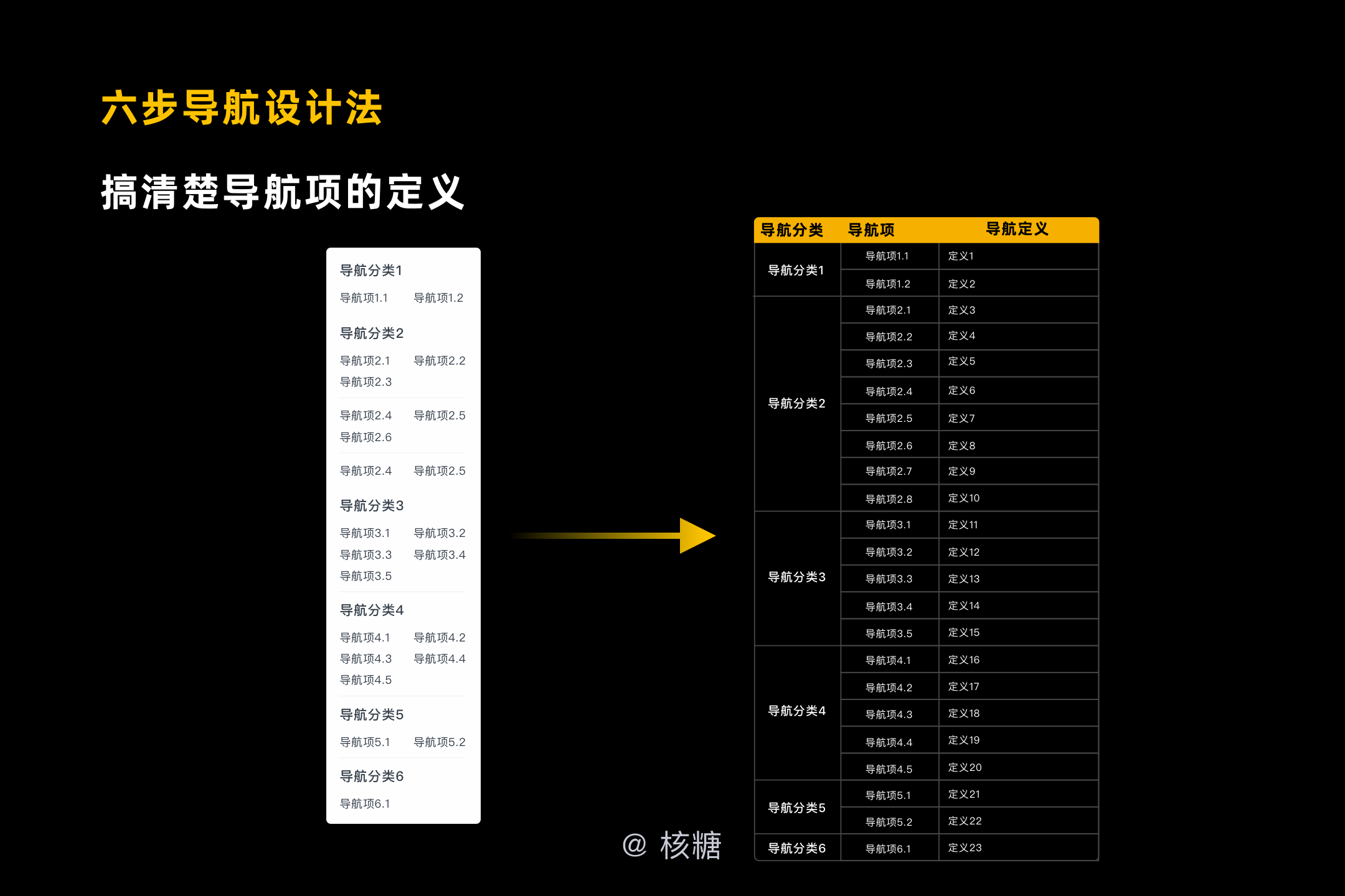 新奥天天免费资料单双,迅捷解答方案设计_设版58.14.72