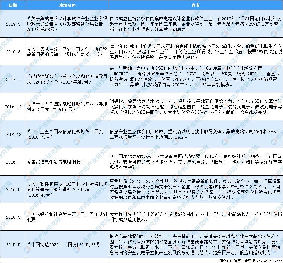 新澳资料大全正版资料2025年免费下载,数据支持设计_iShop94.56.74