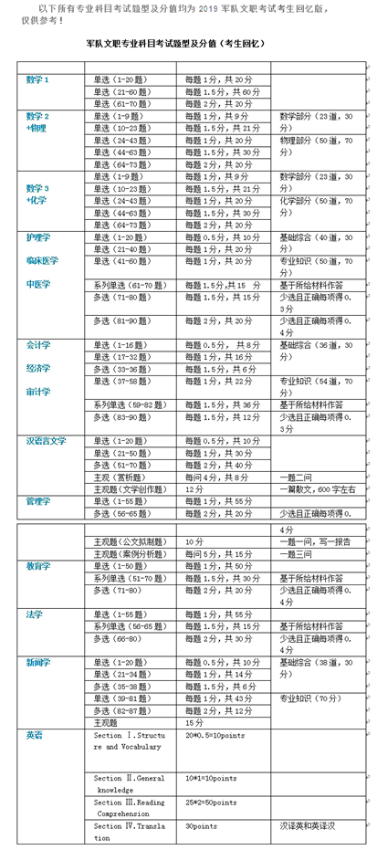 2025年澳门今晚开什么码,专业说明评估_娱乐版62.25.41