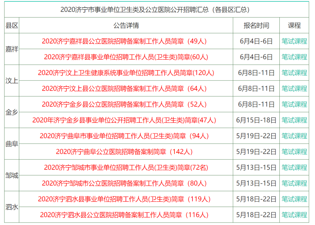 香港资料正版大全