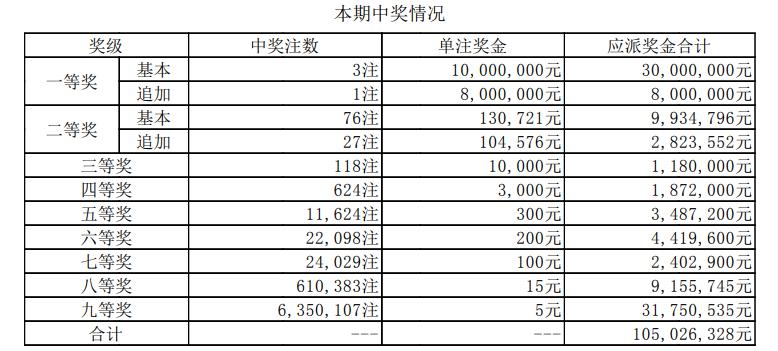 今晚一定出最准的生肖,可靠性方案操作_8K98.76.33