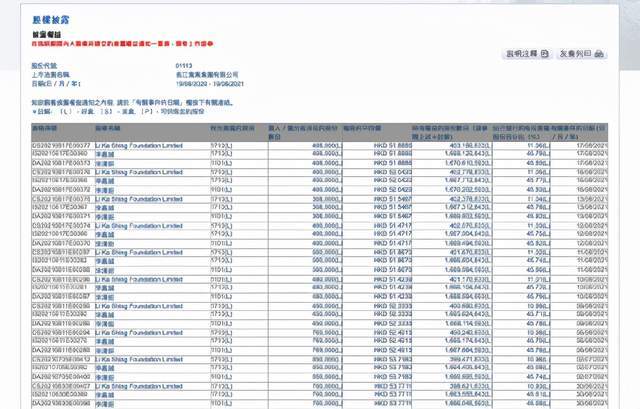 精准分析实施步骤