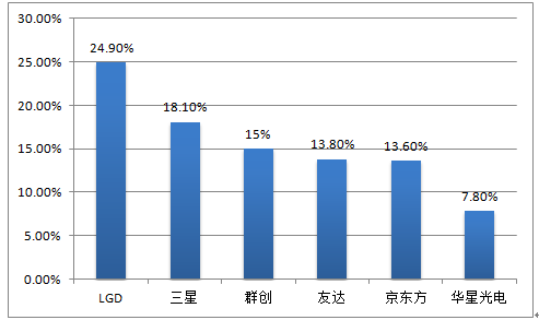 2025新澳彩免费资料