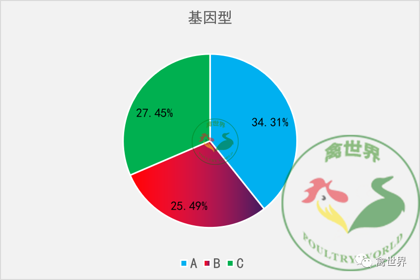 辅警输液时听到这句话DNA动了