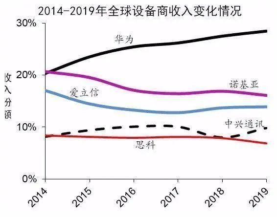 特鲁多称吞并加拿大是特朗普障眼法