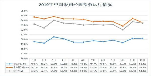 世界银行上调今年中国GDP增长预期