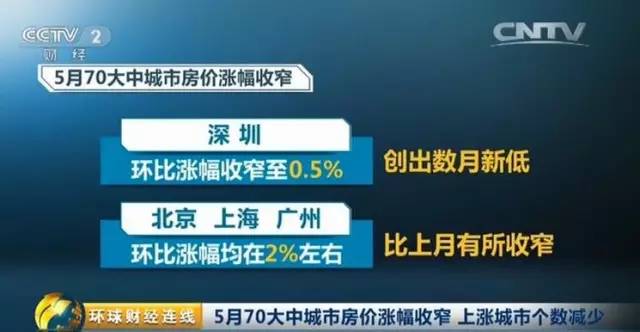 关于男子回应住北京0.5环的问题，实际上，北京并没有所谓的0.5环这样的具体地理位置划分。通常说的几环是指北京市的地理区域划分，例如一环、二环、三环等。，如果该男子是在描述一个特定的区域或者是在开玩笑，可能需要更多的上下文信息来准确理解他的意思。如果他是想表达他住在离市中心非常近的地方，那么他可能是想表达他住在一个非常繁华、房价昂贵的区域。，请注意，北京作为中国的首都，其房地产市场的价格波动较大，不同区域之间的房价差异显著。因此，无论该男子实际住在哪个区域，他的回应可能需要结合具体的语境来理解。