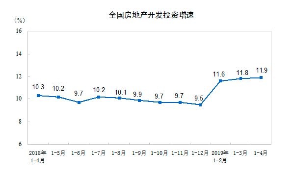 根据台湾当局统计部门的数据，台湾的人口已经连续几年出现负增长。随着人口老龄化趋势加剧和生育率的下降，预计在未来几年中，台湾的人口负增长趋势将继续持续。因此，可以说，到2024年，台湾地区人口再现负增长是一个可能的趋势。，以上信息仅供参考，如需更多信息，建议访问相关论坛或关注相关新闻报道。