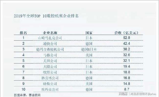 关于大国重器再上新的具体内容，我无法确定您指的是哪个领域或具体事件。但是，一般来说，大国重器指的是国家重要的科技装备、基础设施、制造业产品等，是推动国家发展、提升国际竞争力的重要支撑。如果您想了解关于大国重器的最新进展，建议您关注相关的新闻报道、科技动态和政策文件等，以获取最新的信息。同时，您也可以关注相关的行业展会、论坛等，以了解最新的技术趋势和发展方向。