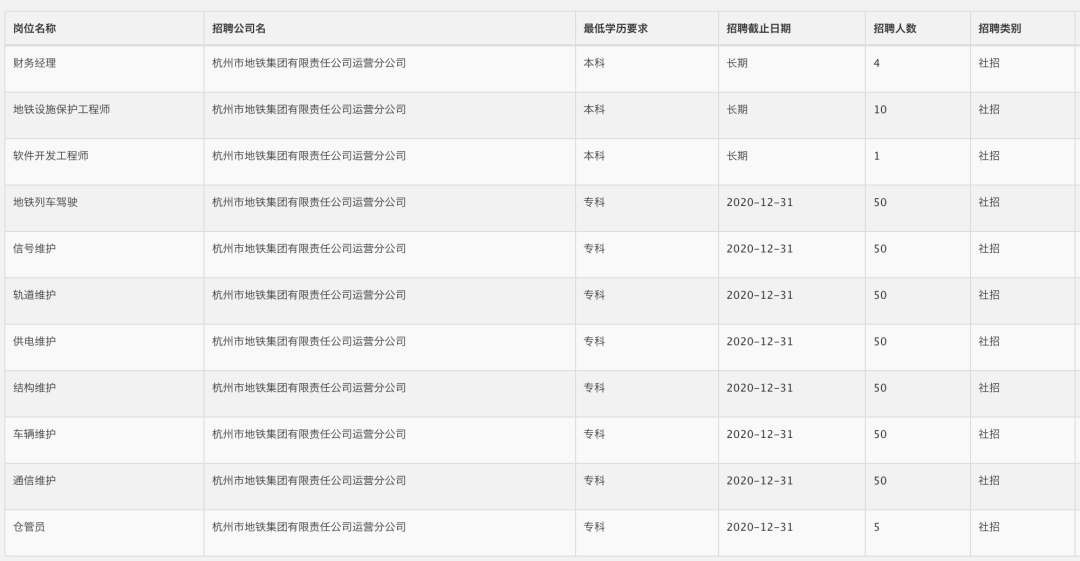 不实信息/谨防上当