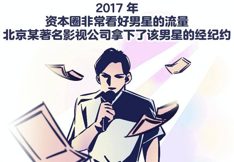 关于张小寒漫画爆料娱乐圈又有新孩子的消息，我建议您关注可靠的新闻来源或官方渠道以获取最新和准确的信息。，值得注意的是，娱乐圈的八卦新闻和传闻往往具有不确定性和变化性。在没有确凿证据和官方确认的情况下，我们应该避免传播未经证实的消息。，如果您对某个明星或娱乐圈的八卦新闻感兴趣，建议您关注娱乐新闻网站、社交媒体或相关官方账号，以获取最新的官方消息和公告。同时，也要保持理性和客观的态度，不盲目跟风或传播未经证实的消息。