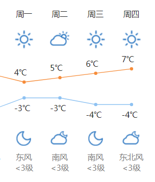 关于广东最后一股冷空气的说法，我无法准确预测未来的天气情况。冷空气活动受到多种因素的影响，包括气候、季节和地形等。因此，无法确定哪一股冷空气会是最后的。如果您想了解广东地区的最新天气情况，建议您关注当地气象部门发布的天气预报和气象信息，以便及时了解天气变化并做好相应的准备。同时，也请注意天气变化对日常生活和工作的影响，确保安全出行和合理安排时间。