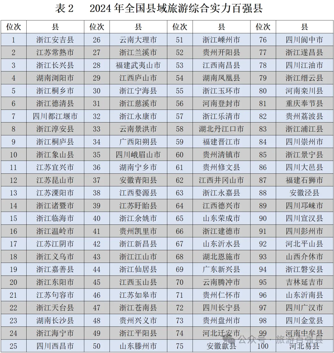 关于中国金帅奖候选名单公布的信息，不同的来源有不同的报道。关于2024年的候选名单尚未有确切的官方公布信息。，建议您关注相关的官方渠道，例如中国足球协会的官方网站或社交媒体账号，以获取最新和准确的信息。同时，也可以关注一些体育新闻网站或社交媒体上的体育新闻账号，以获取最新的足球动态和消息。，不过，以往的金帅奖候选名单通常会包括在中国足球领域表现杰出的教练，如中超、中甲俱乐部的教练等。因此，您可以期待那些在足球领域有杰出贡献的教练成为未来的候选者。