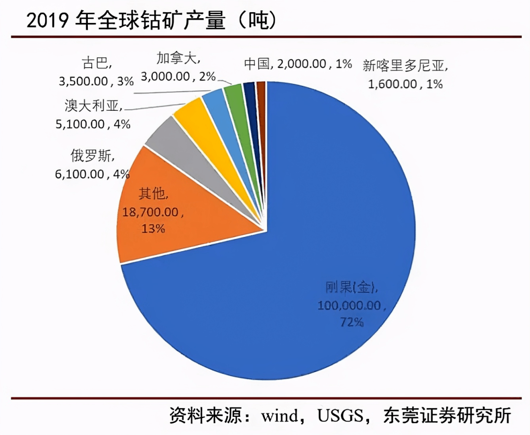 中方对加沙局势急剧恶化深表关切和担忧，呼吁各方立即停火止暴，保护平民，避免人道主义灾难。国际社会应当增强紧迫感，推动加沙局势尽快降温，早日实现停火止战。国际社会应当采取必要行动，帮助缓解人道主义局势，确保救援通道安全畅通。各方应保持冷静克制，避免采取可能进一步激化矛盾、升级对抗的行动。中方将继续同国际社会一道为此作出不懈努力。