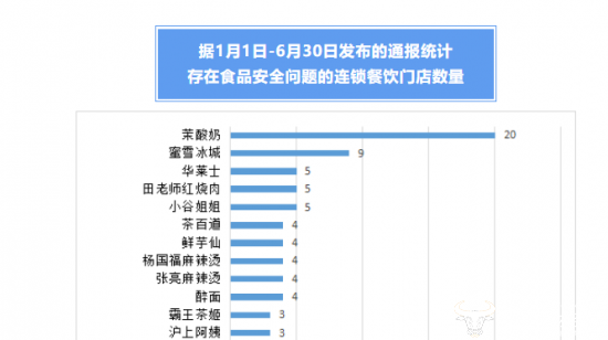 是的，蜜雪冰城港股IPO已经获得了中国证券监督管理委员会（简称中国证监会）的备案。这表明该公司已经完成了相关程序和准备工作，可以向香港联合交易所提交上市申请。蜜雪冰城作为一家知名的连锁饮品品牌，其IPO备受市场关注，有望为投资者提供更多投资机会。