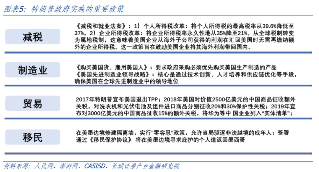 中国对美国的出口管制政策是根据国际形势和自身利益制定的，旨在维护国家安全和利益。对于关键矿产的出口管制，中国会根据实际情况采取相应的措施。这些措施可能包括限制出口数量、加强监管和审查等。这些政策的具体实施会根据国内外形势的变化而调整。因此，关于中国对美关键矿产出口管制的具体情况，需要以政府发布的官方消息为准。同时，国际社会也应该加强合作，共同应对全球性挑战，促进全球经济的稳定和发展。，如果您想了解更加详细的信息，建议前往官方网站进行查询。