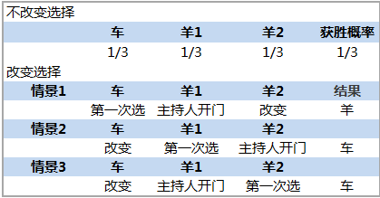 2025年奥门今晚开奖结果