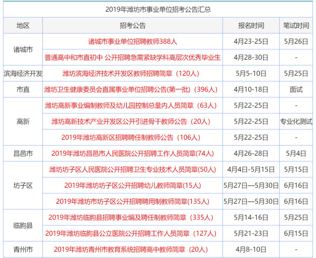 新澳彩资料大全正版资料2025