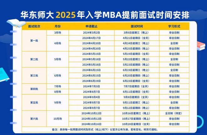 2025年澳彩正版资料大全公开