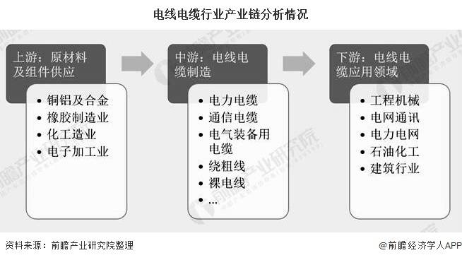 新澳2025年精准资料32期