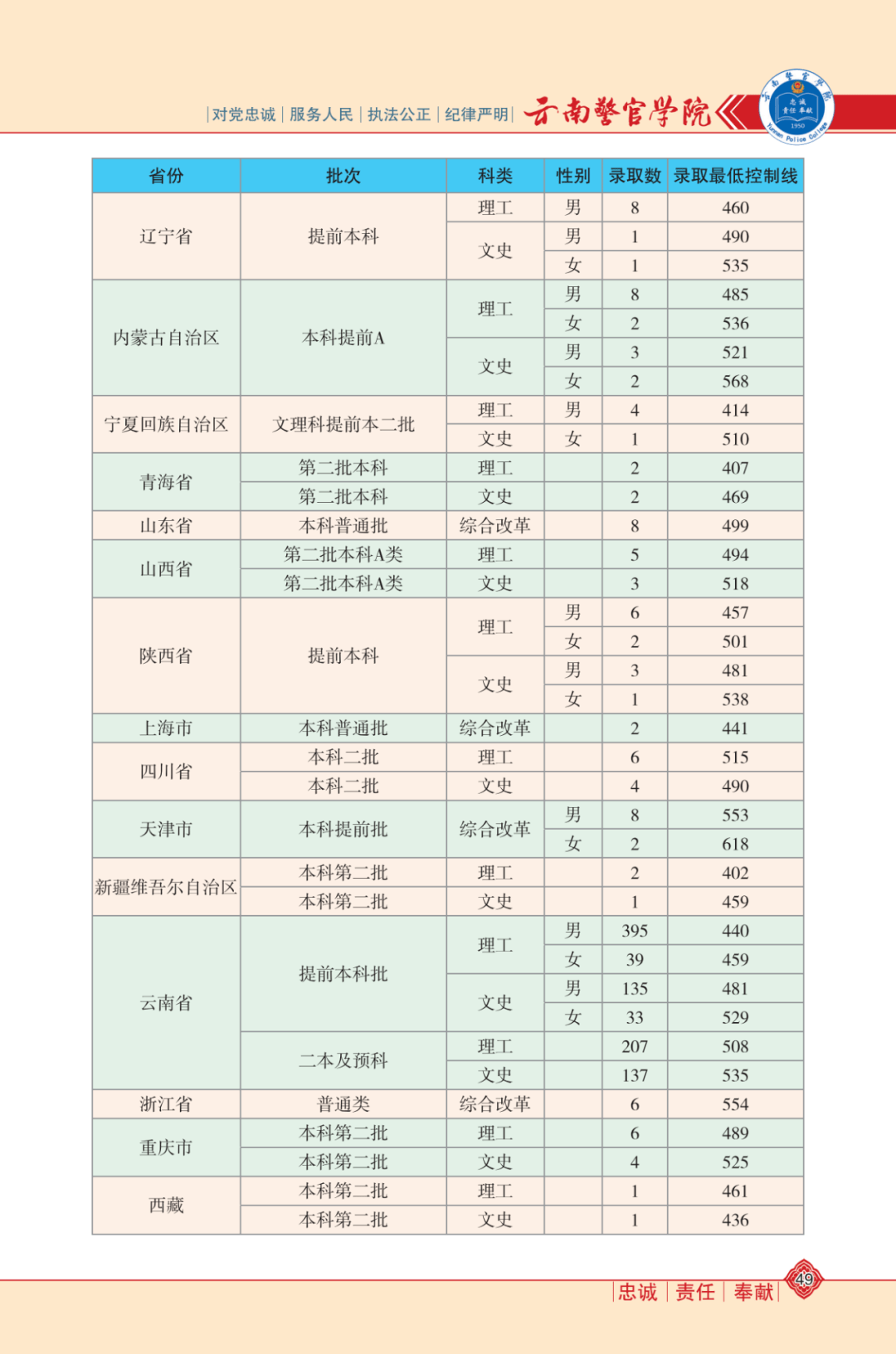 新澳门资料大全正版资料?奥利奥