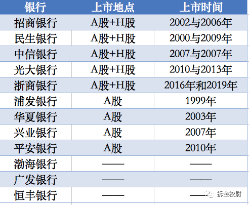 新澳开奖记录今天结果