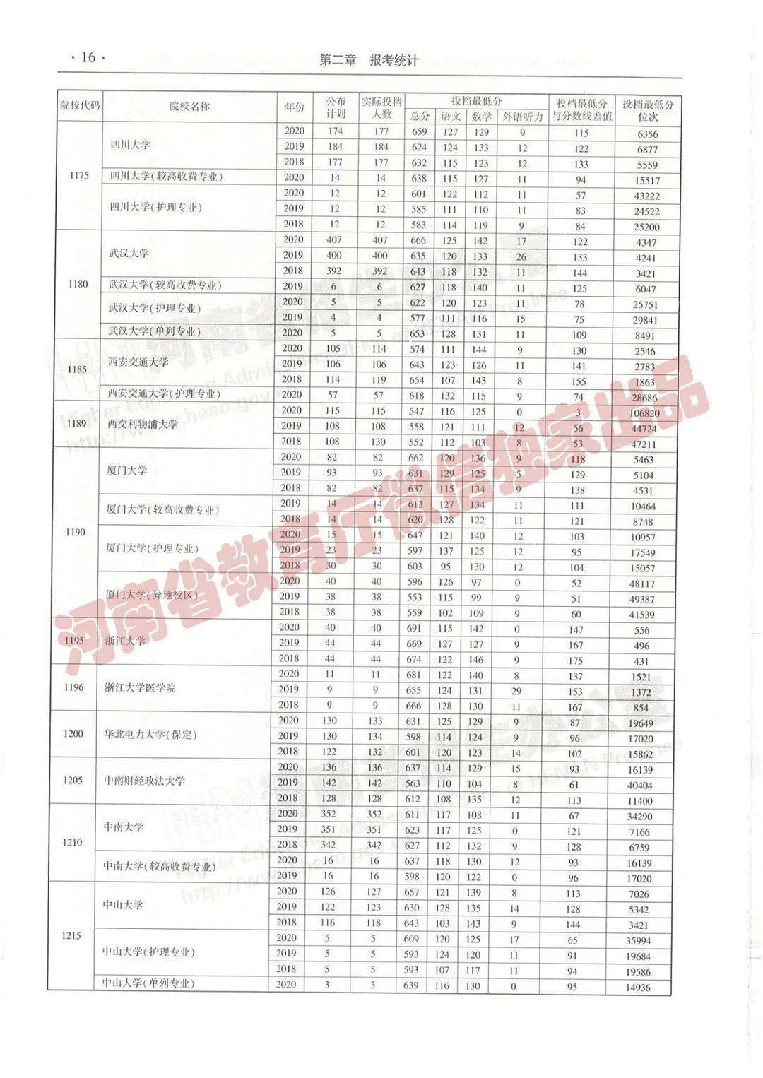 澳门三肖三码三期必开码