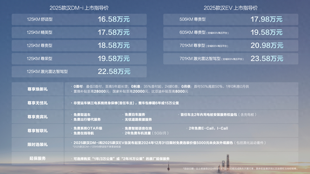 2025新奥精准资料免费大全078期