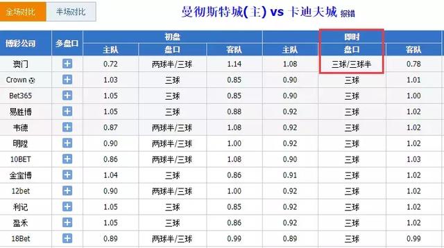 2025澳门六今晚开奖结果出来