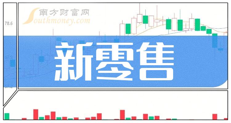 2025新澳免费资料三头67期