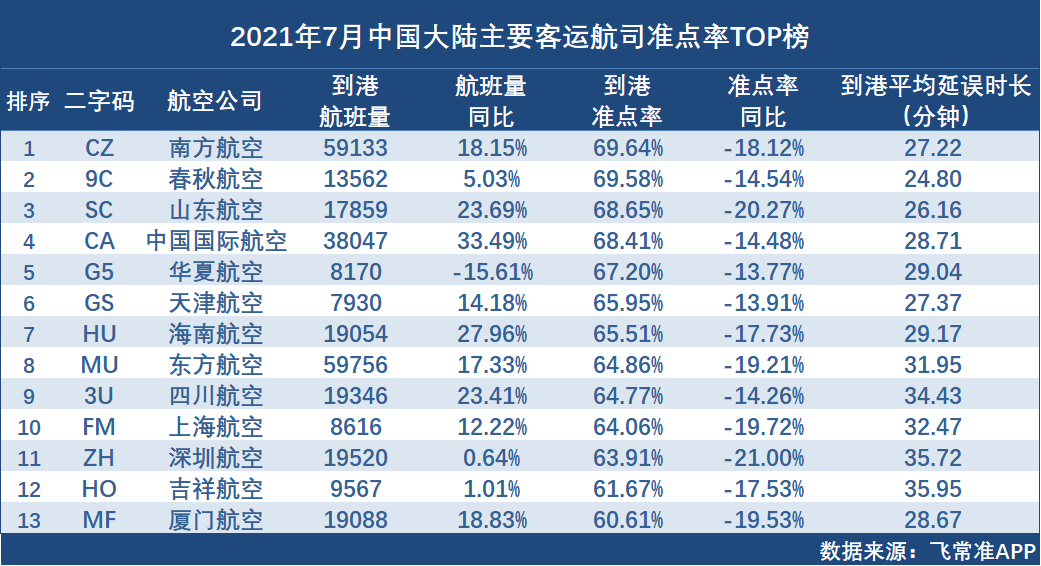 澳门最准一码100%