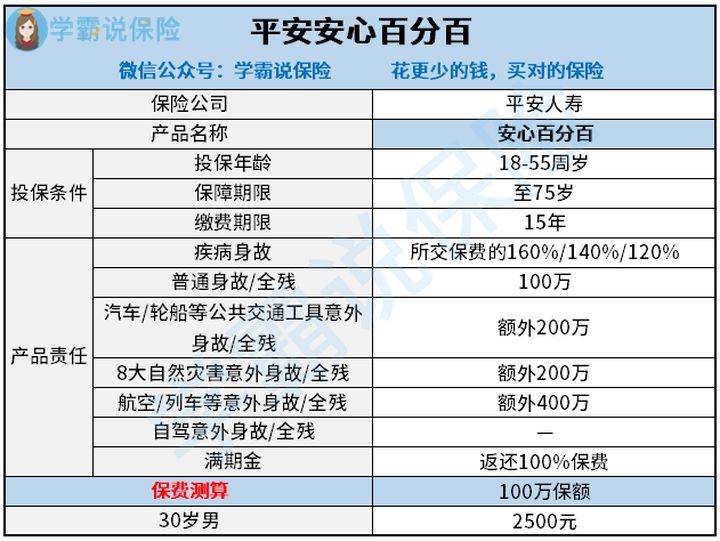 管家婆一票一码,百分之百准确性