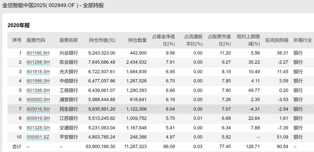 香港2025年资料大全