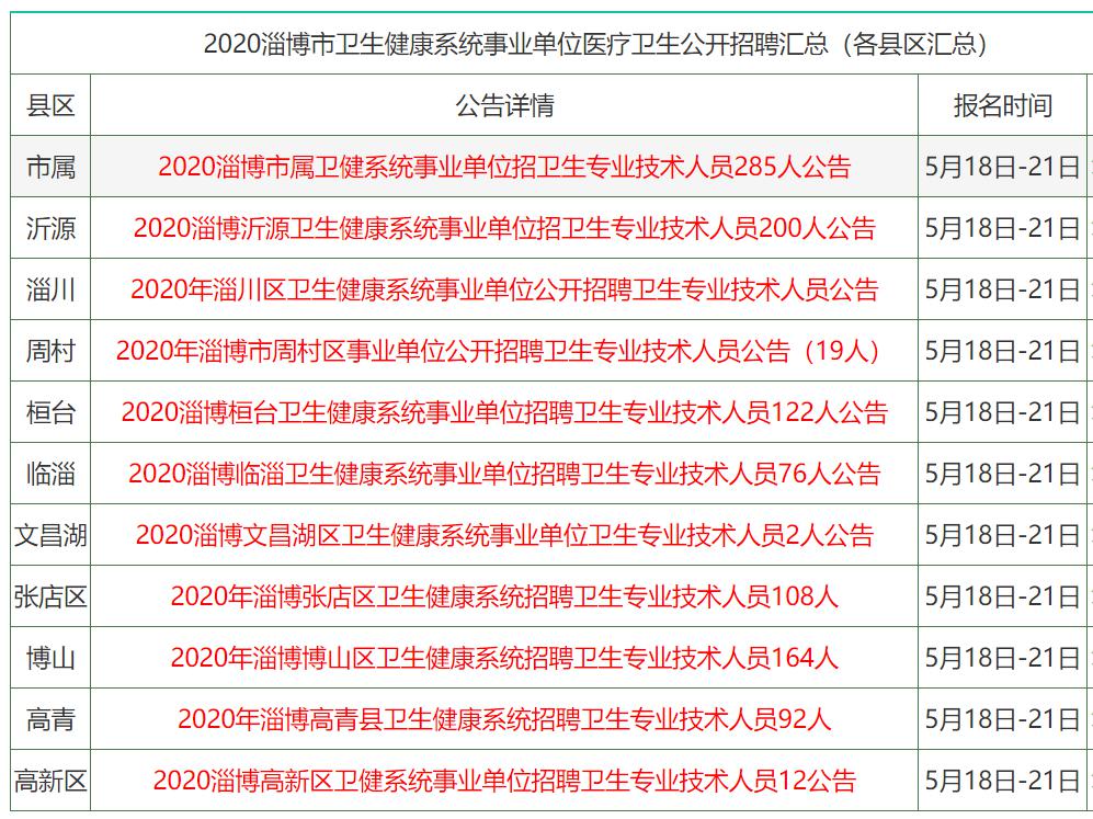 香港资料大全正版资料一二三