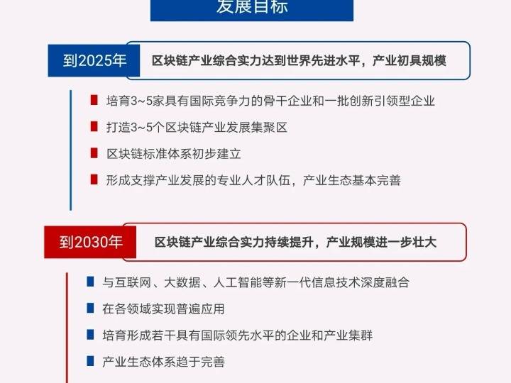 2025澳门正版精准资料查询