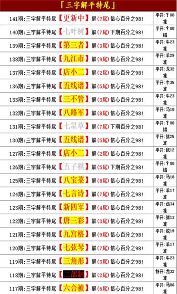 2025全年资料免费大全