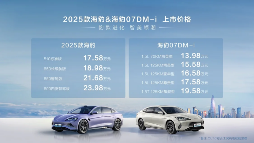 新奥2025年第260期的资料