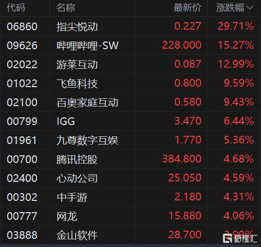 澳门6合开奖49图库