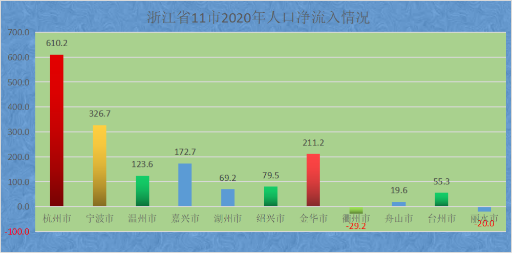 澳门出彩综合走势图结果查询网站