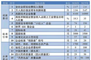 226727澳彩资料查询