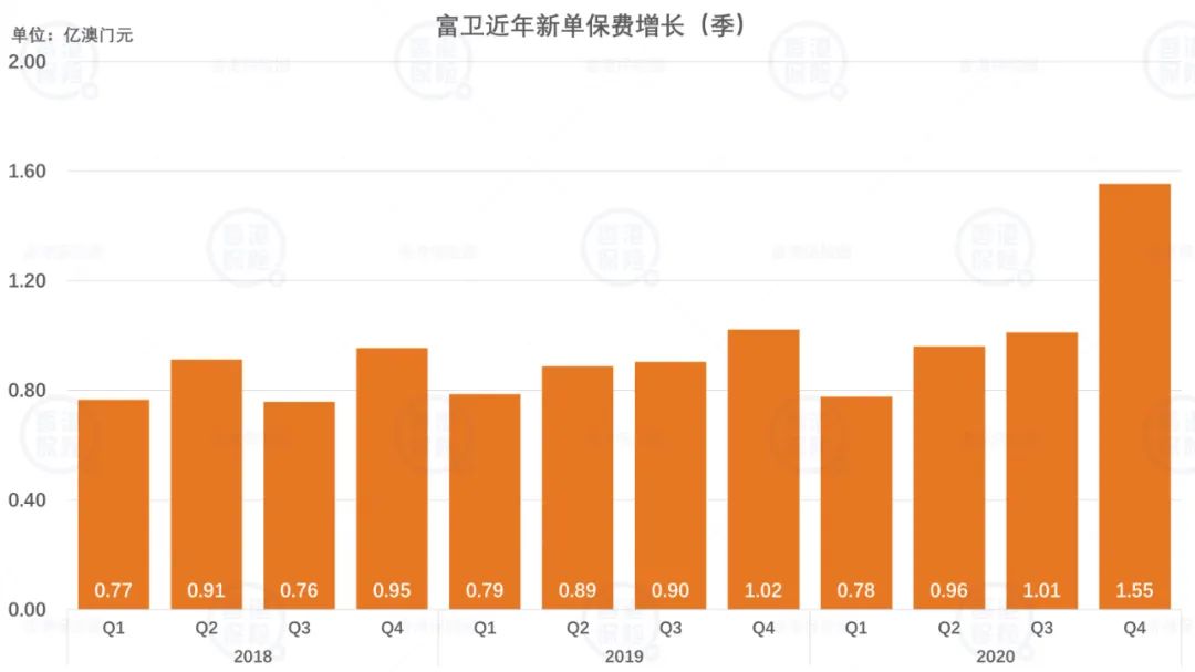 2020澳门资料网