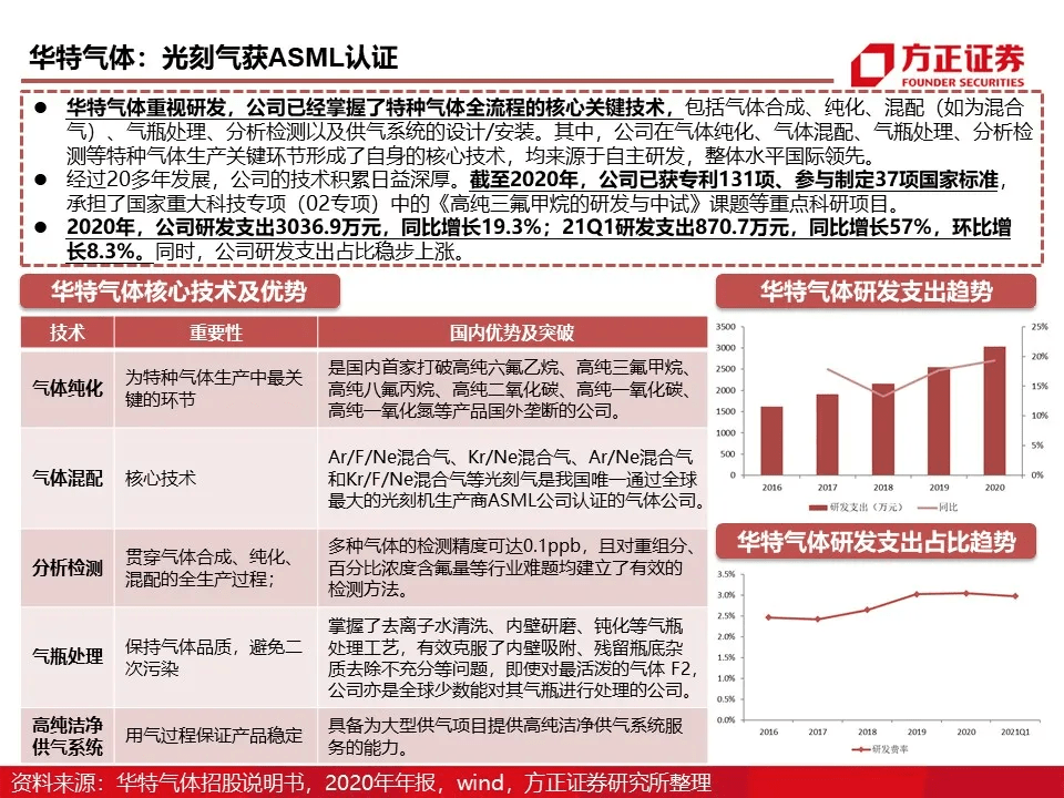 澳门2025年全年资料什么时候网上有