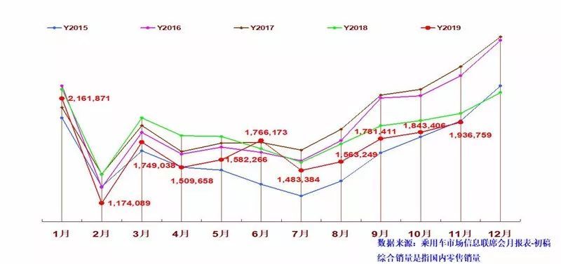 新澳门综合出号走势图