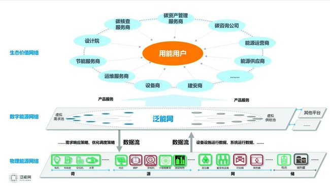 新奥2025资料大全