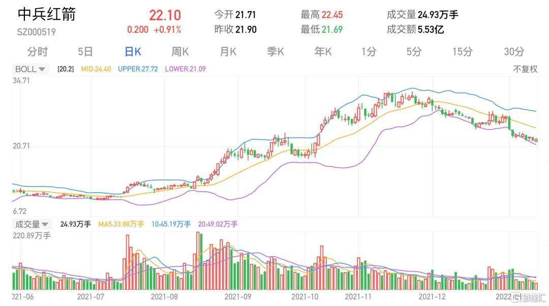 新澳门特波的走势图